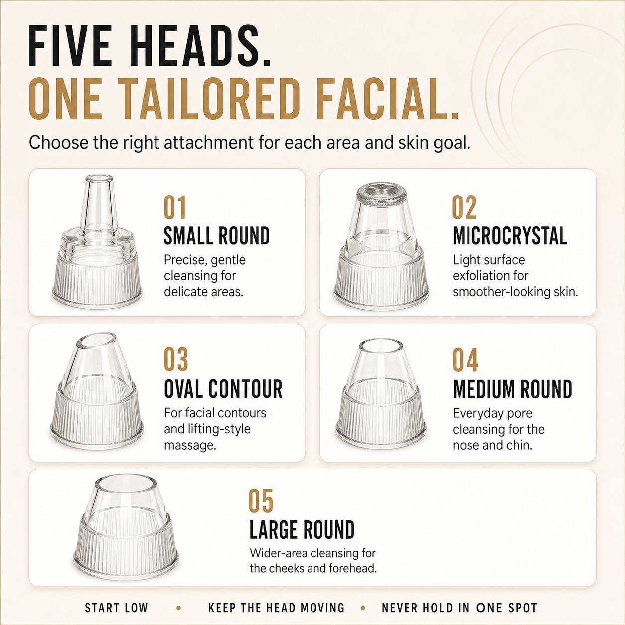 FacialONE™ AquaPore Pro