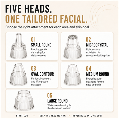 FacialONE™ AquaPore Pro